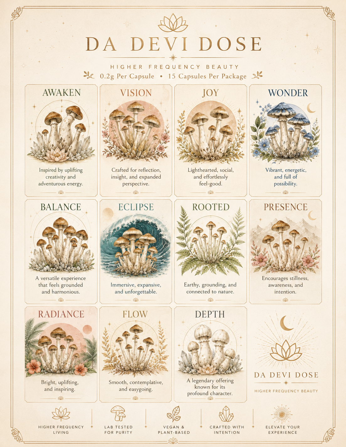 Proprietary Adaptogenic Mushrooms